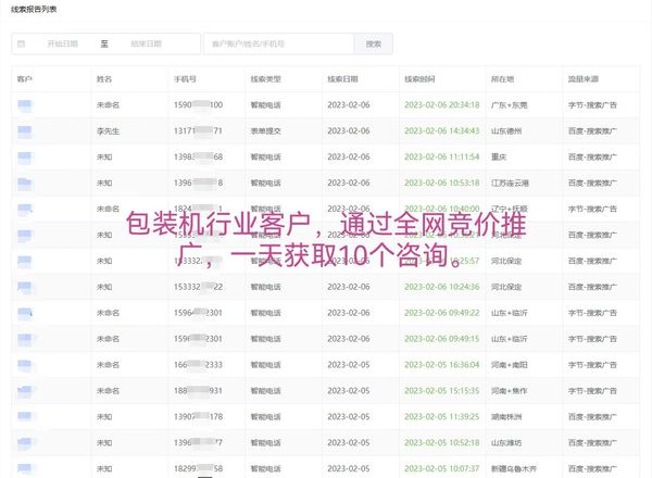包装机行业