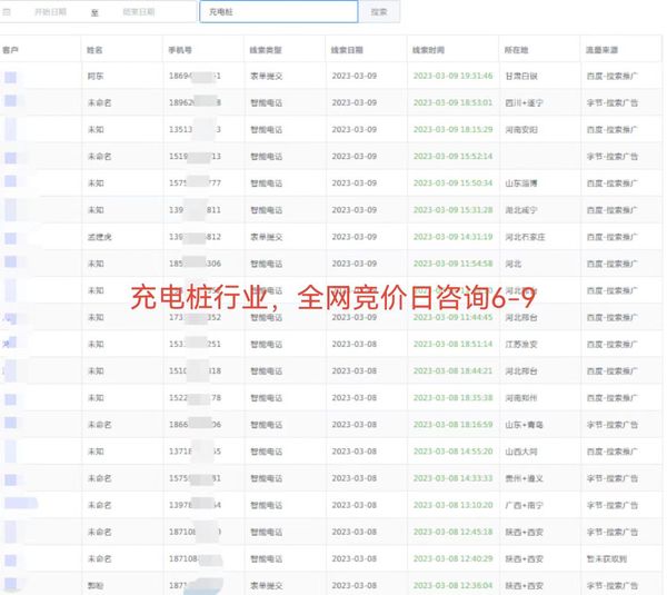 充电桩行业