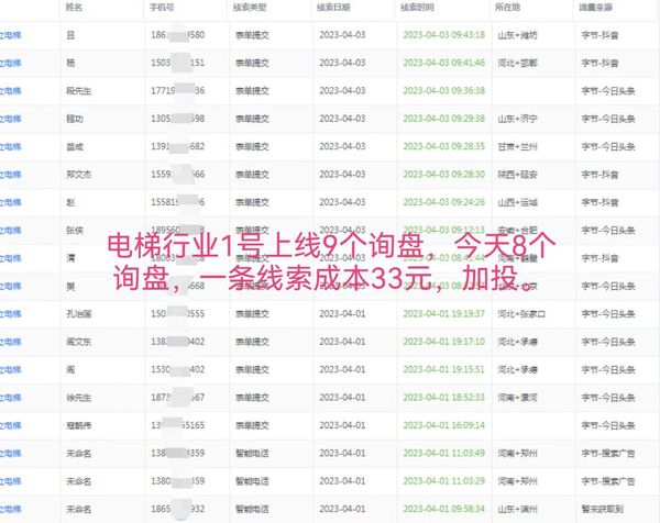 电梯行业